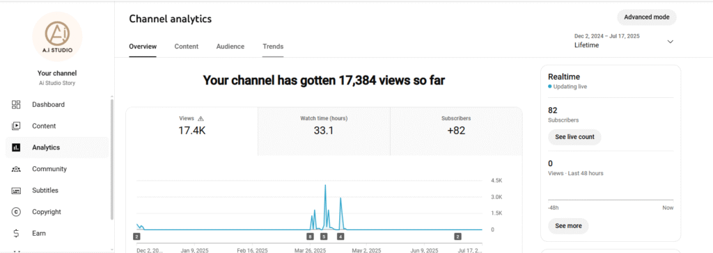 sucess yt short #1